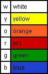 colors_cube
