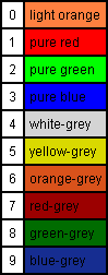 colors_custom
