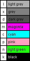 colors_other